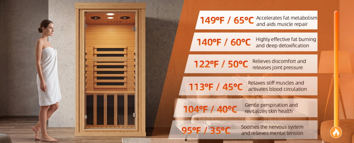 Halo Senses 1-2 Person Indoor Infrared Sauna – Premium Wooden Home Sauna with Glass Door